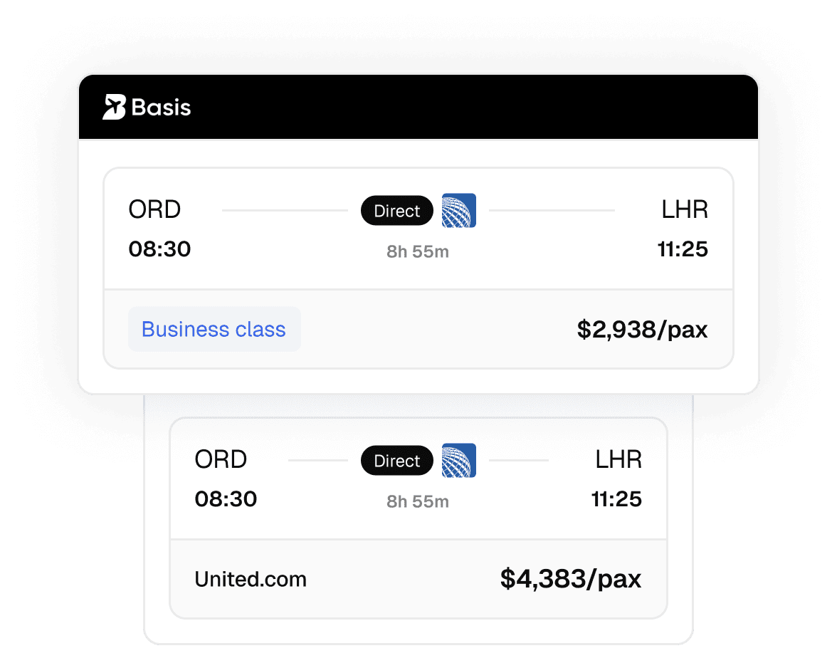 Better prices—always.